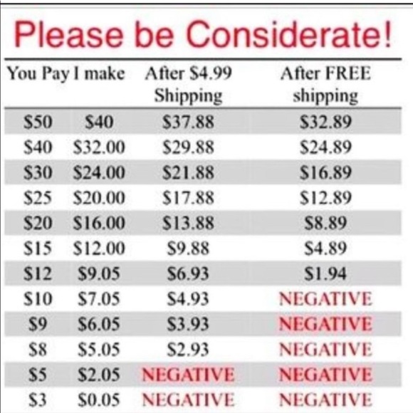 🌴 Send a Offer 🌴 - Picture 4 of 4